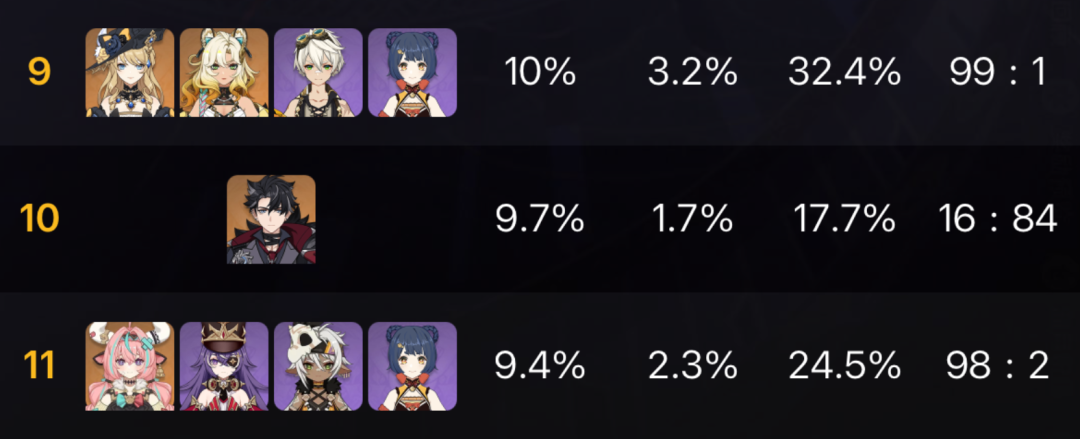 原神,原神,深渊,神里绫华,原神