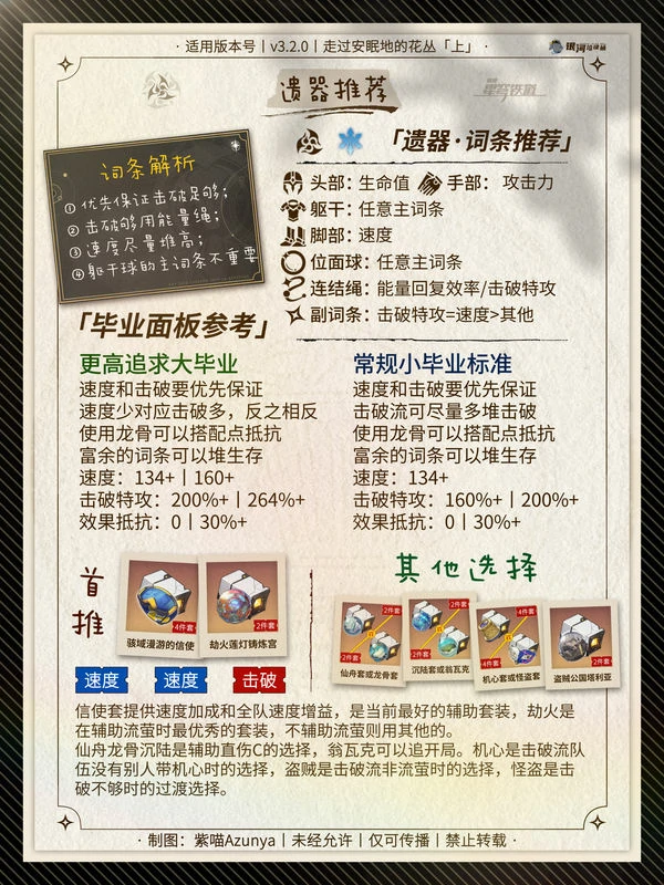 崩坏：星穹铁道,阮·梅,配队,星穹铁道