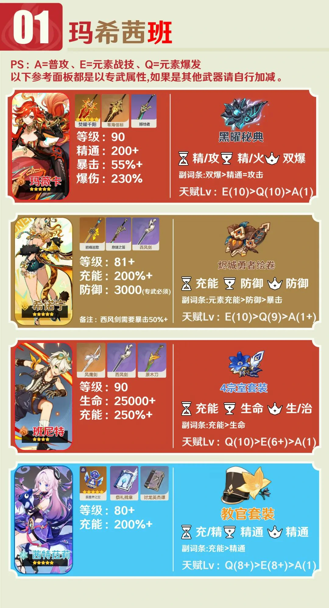 原神,原神