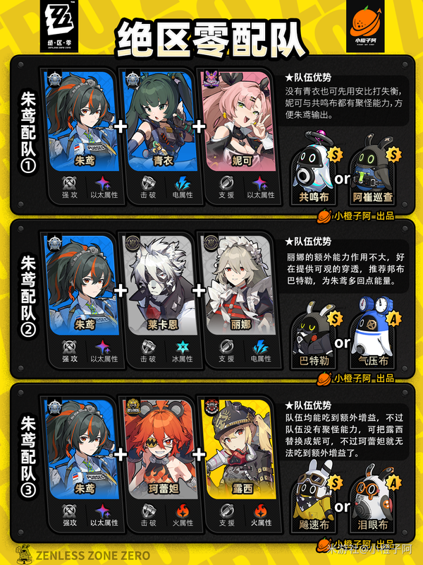 崩坏：星穹铁道,1.6攻略,配队,星穹铁道