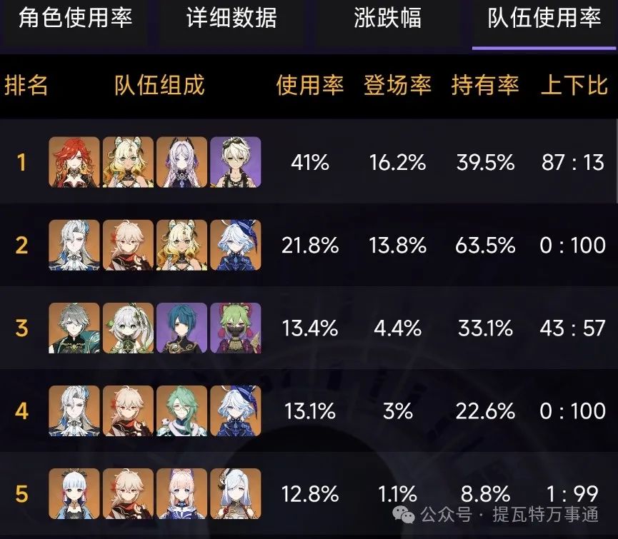 原神,原神