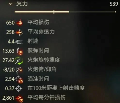 坦克世界,坦克世界