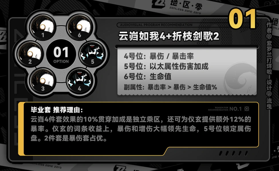 绝区零,仪玄,角色攻略,绝区零