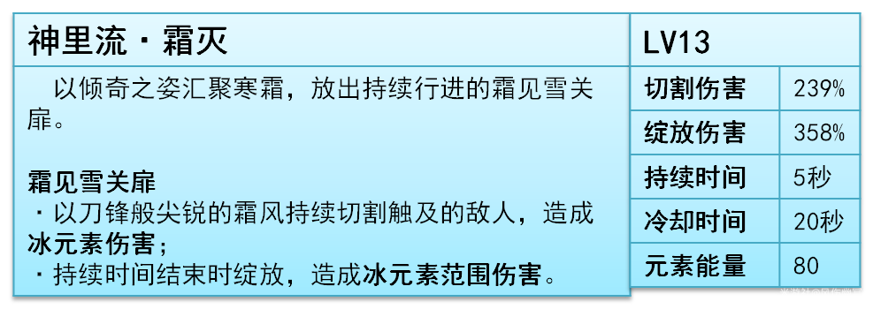 原神,原神,V5.6,神里绫华,原神