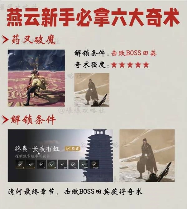 燕云十六声,燕云十六声