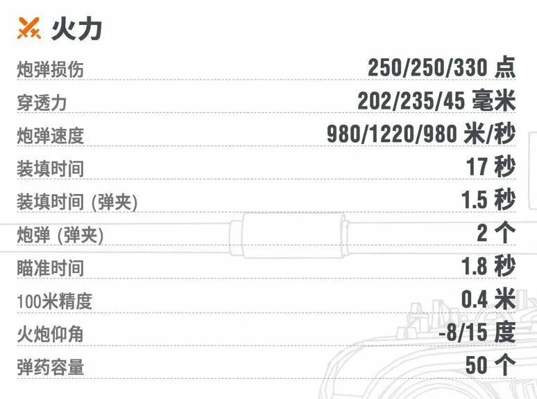 坦克世界,坦克世界
