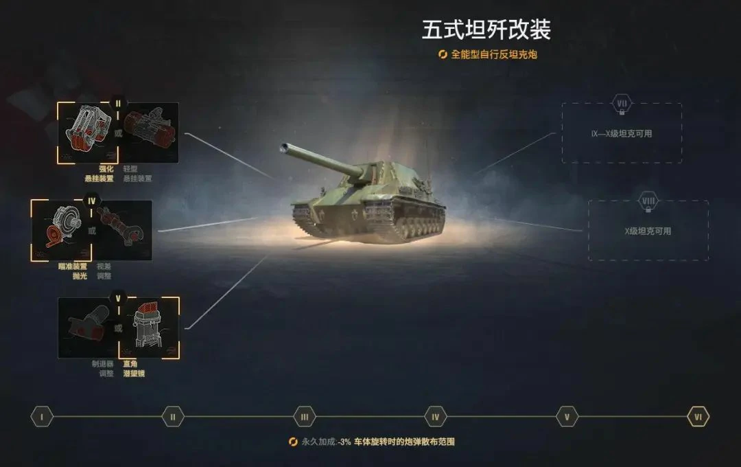 坦克世界,坦克世界
