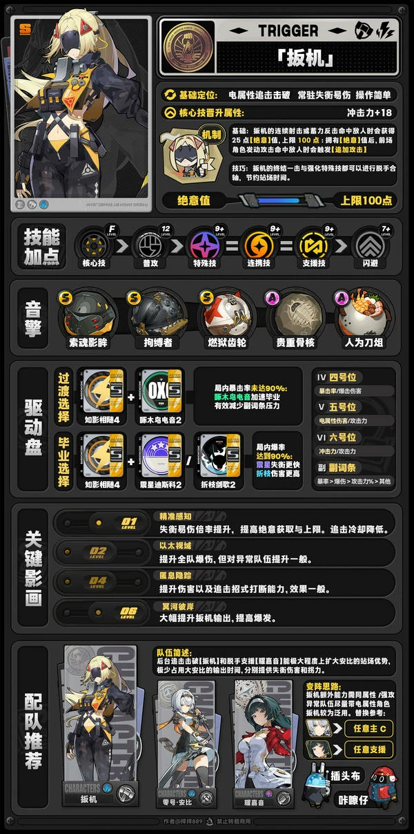绝区零,1.6,扳机,绝区零