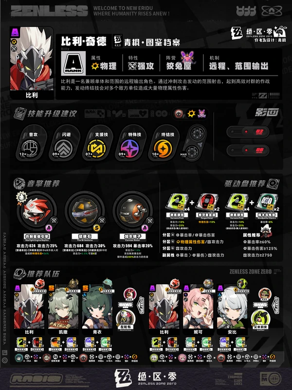 绝区零,1.6,代理人养成,绝区零