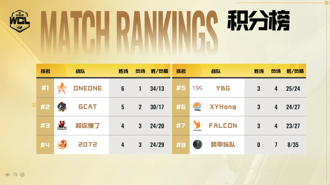 坦克世界,2072,FALCON,坦克世界