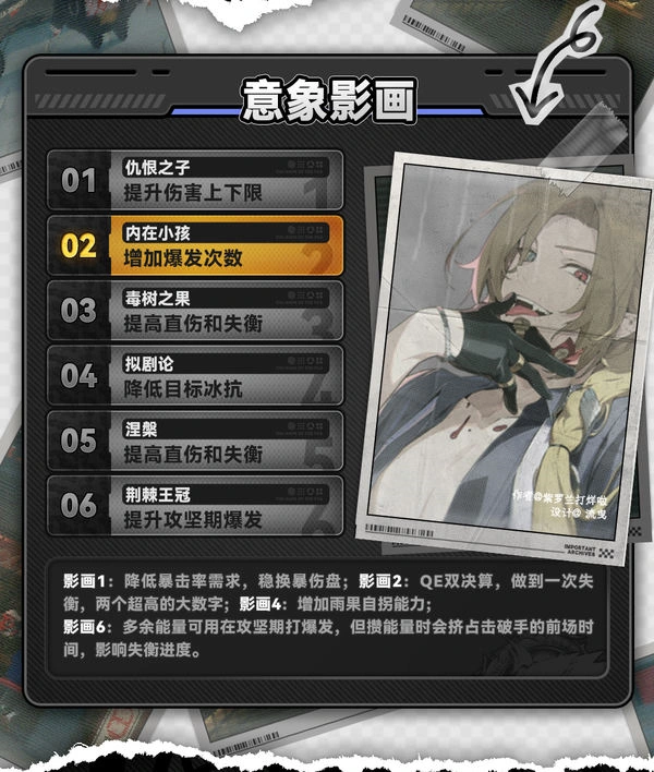 绝区零,绝区零,雨果,角色攻略,绝区零