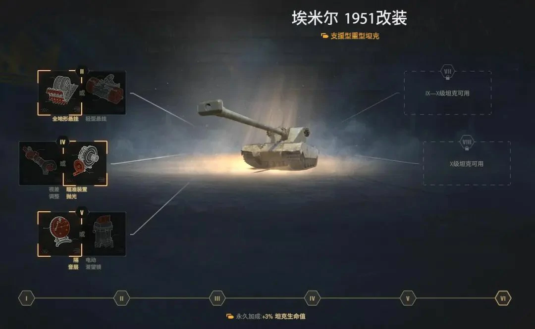 坦克世界,坦克世界
