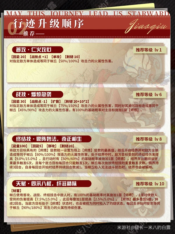 原神,崩坏：星穹铁道,V3.2,椒丘,星穹铁道