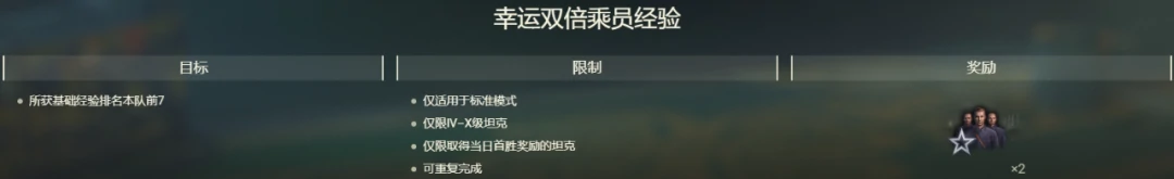 坦克世界,翡翠岛交易会,全新坦克,坦克世界