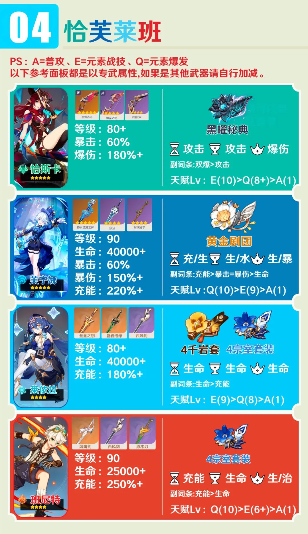 原神,原神