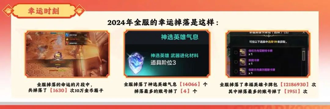 命运方舟,命运方舟