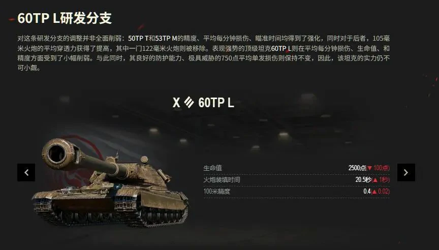 坦克世界,坦克世界