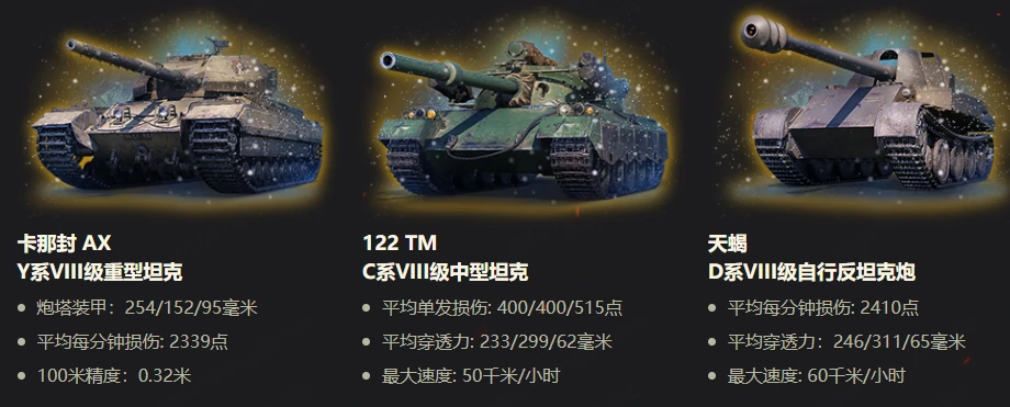 坦克世界,坦克世界