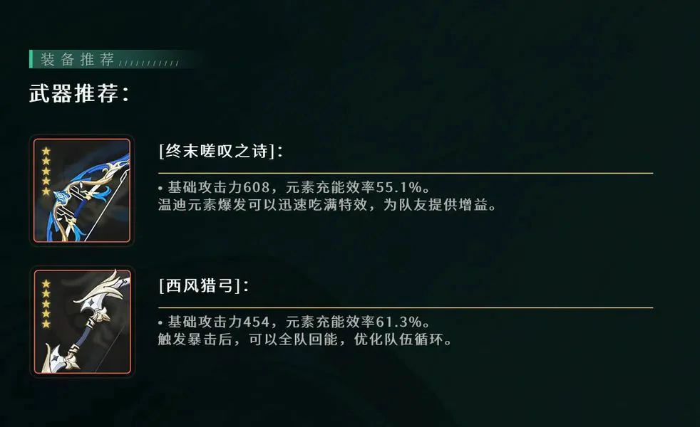 原神,原神,角色攻略,温迪,原神