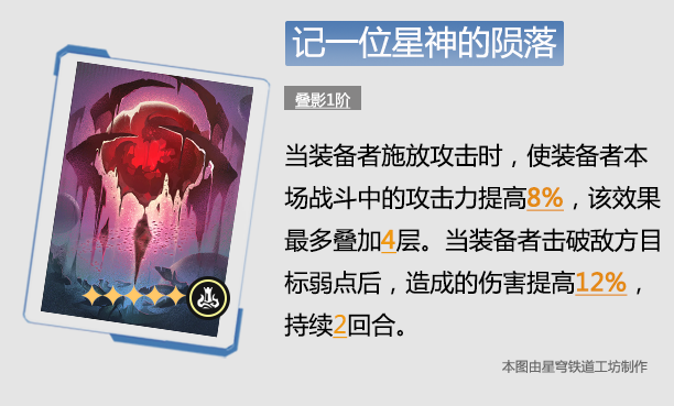 崩坏:星穹铁道,星铁,光锥,强度