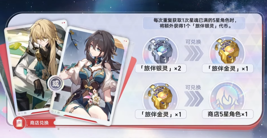 原神,限定五星,旅行者,原神