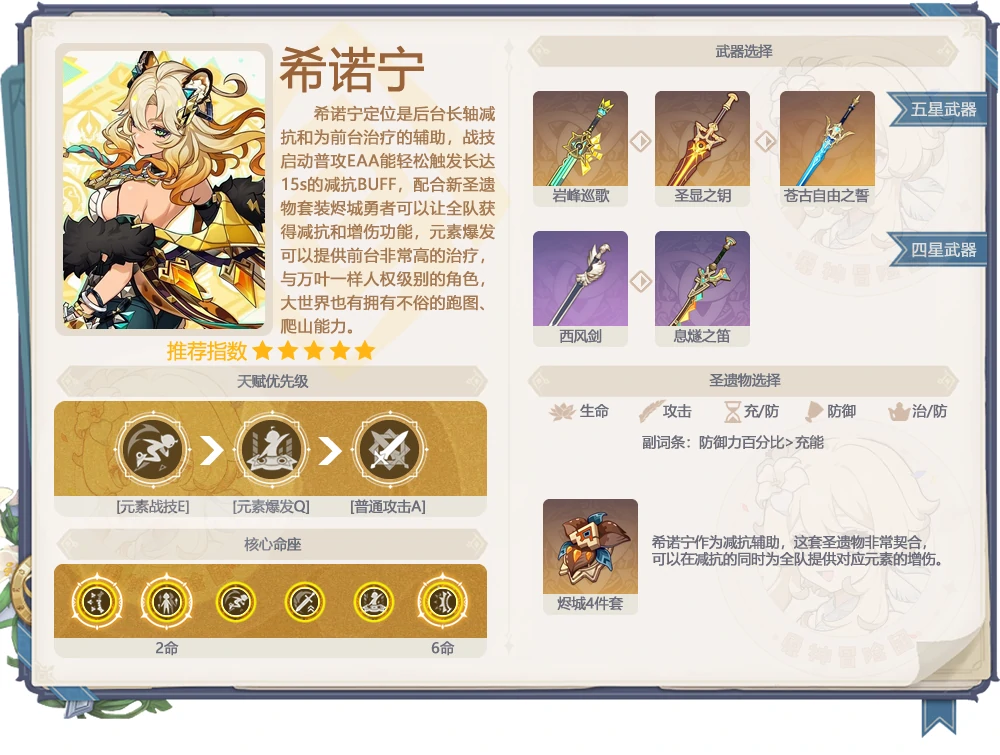 原神,卡池,角色池,原神