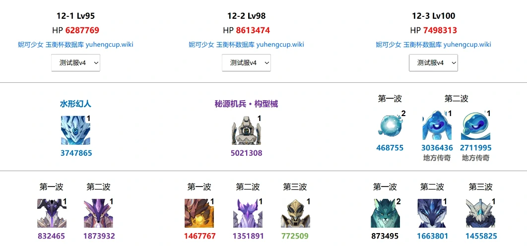 原神,深渊,丝柯克,原神
