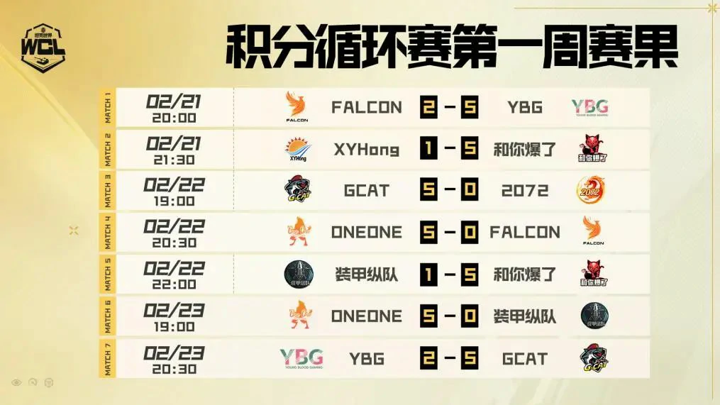 坦克世界,坦克世界