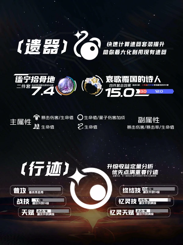 崩坏：星穹铁道,崩坏：星穹铁道,遐蝶,抽取,星穹铁道
