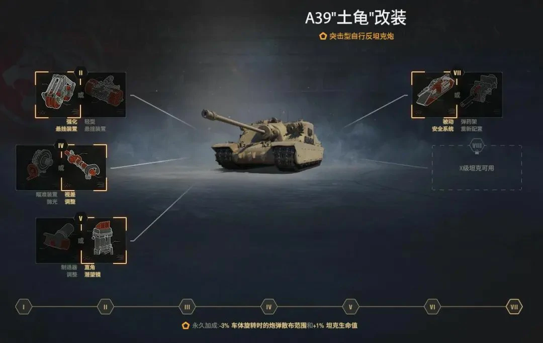 坦克世界,坦克世界