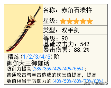 原神,原神,荒泷一斗,攻略,原神