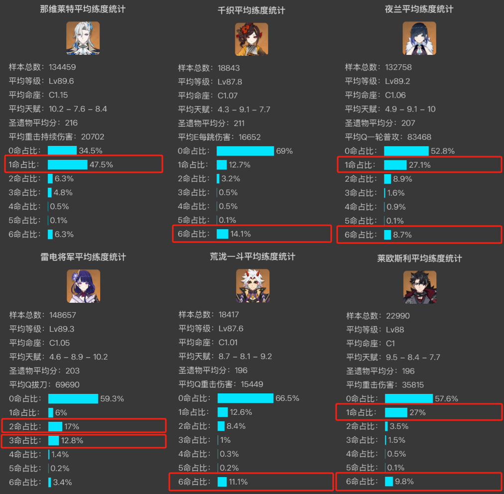 原神,原神