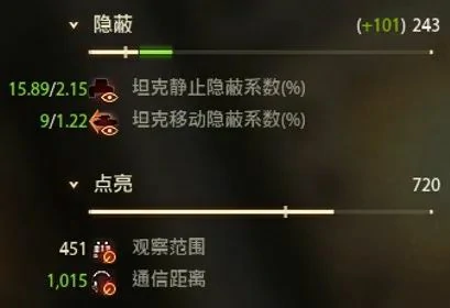 坦克世界,坦克世界