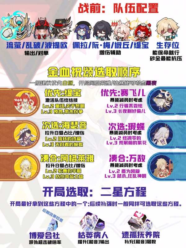 崩坏：星穹铁道,V3.1,差分宇宙,星穹铁道