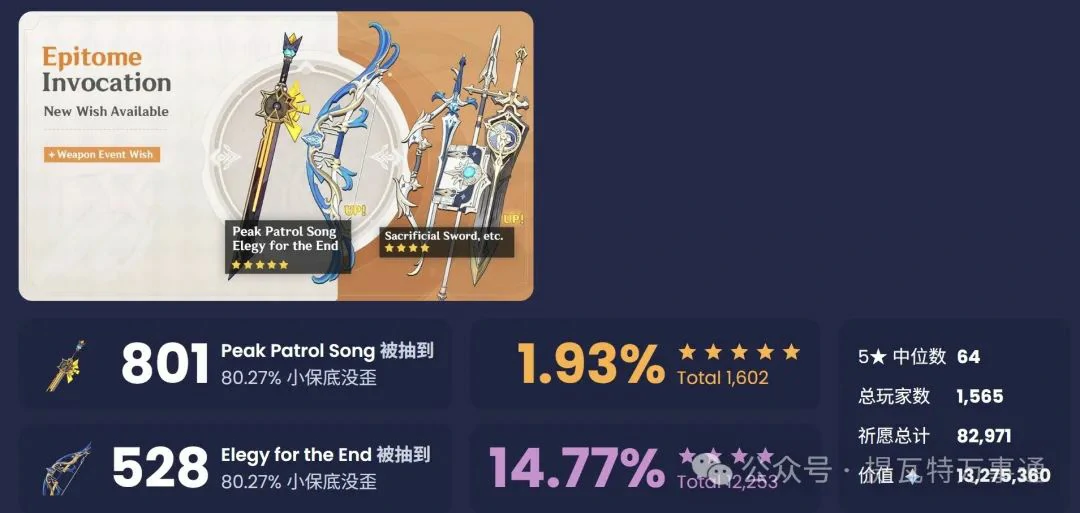 原神,希诺宁,温迪,原神