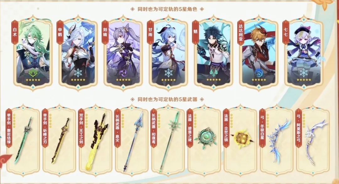 原神,稻妻混池,入池角色,原神
