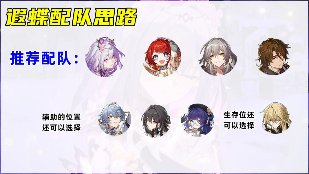 崩坏：星穹铁道,遐蝶培养,攻略,星穹铁道