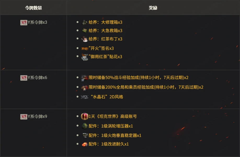 坦克世界,坦克世界