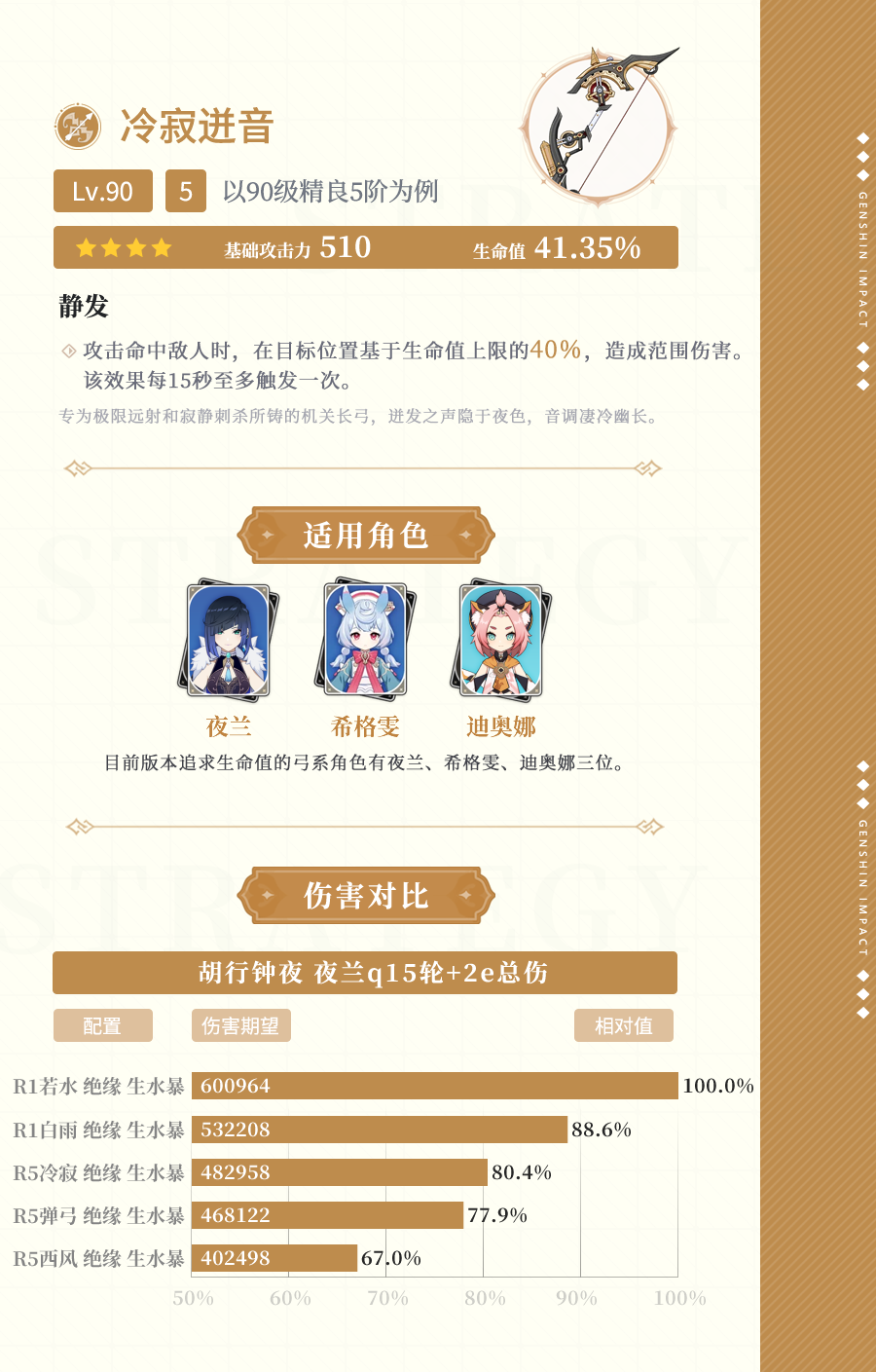 原神,原神,武器,冷寂迸音,原神