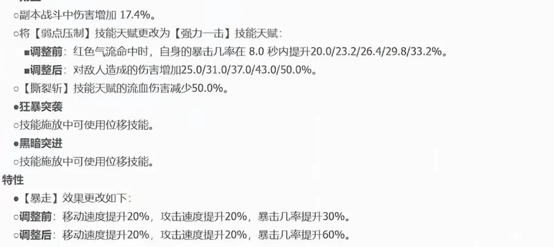 命运方舟,命运方舟