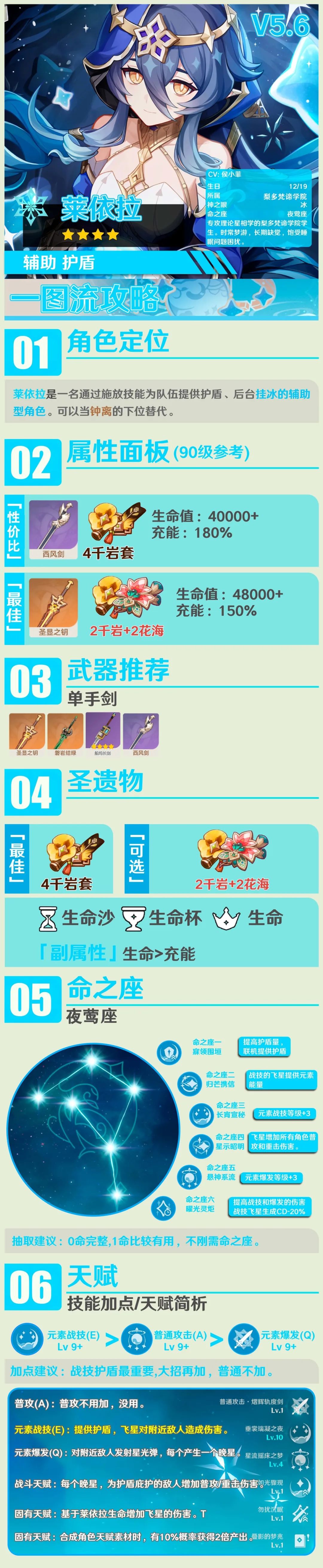原神,原神