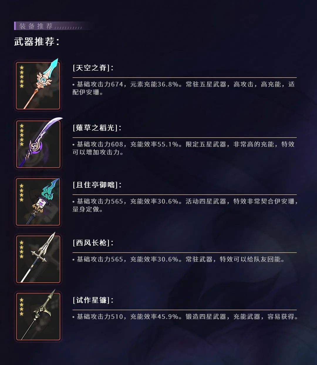 原神,角色攻略,班尼特伊安珊,原神