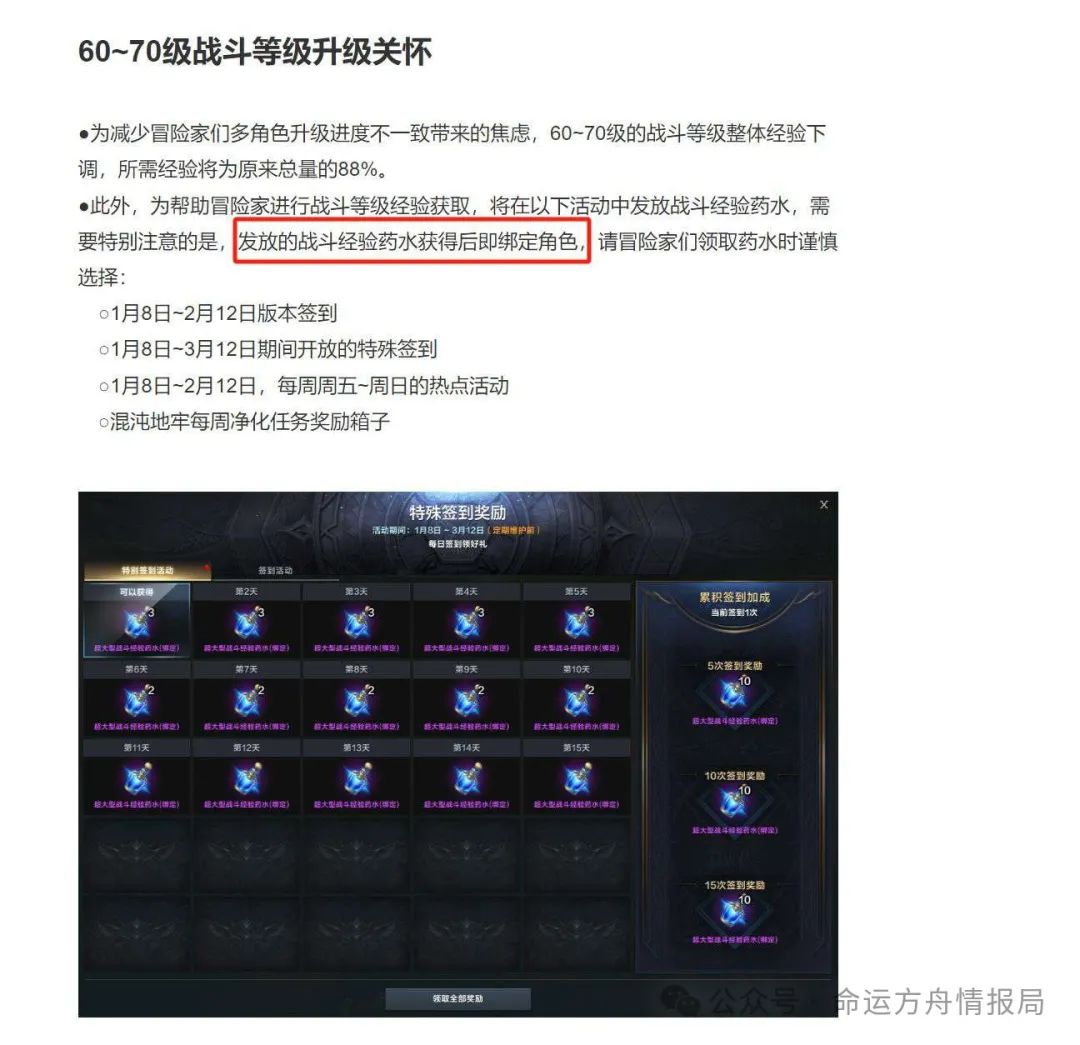 命运方舟,命运方舟