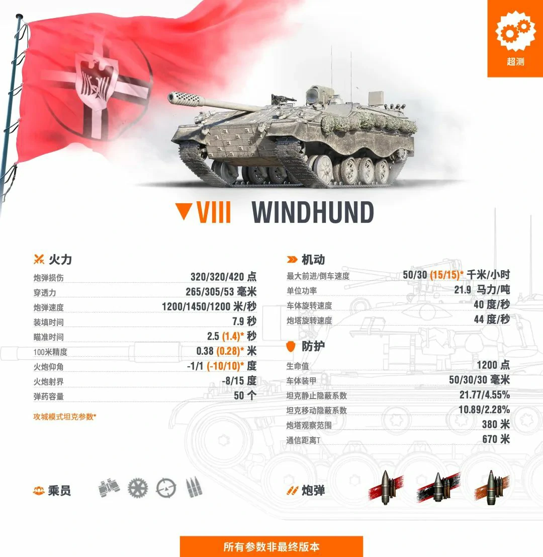 坦克世界,坦克世界