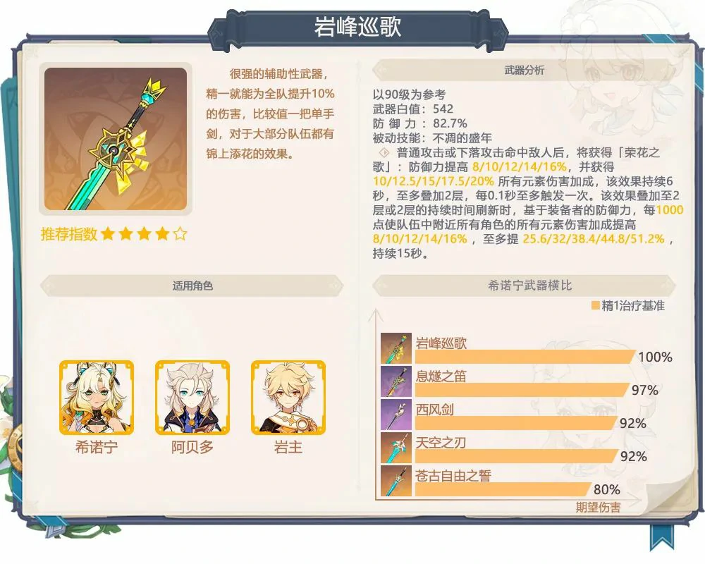 原神,卡池,武器,原神