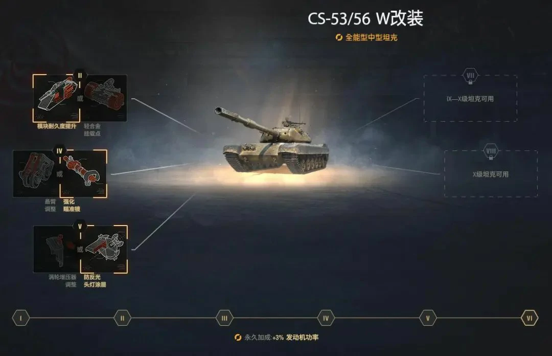 坦克世界,坦克世界,重坦,中坦,坦克世界
