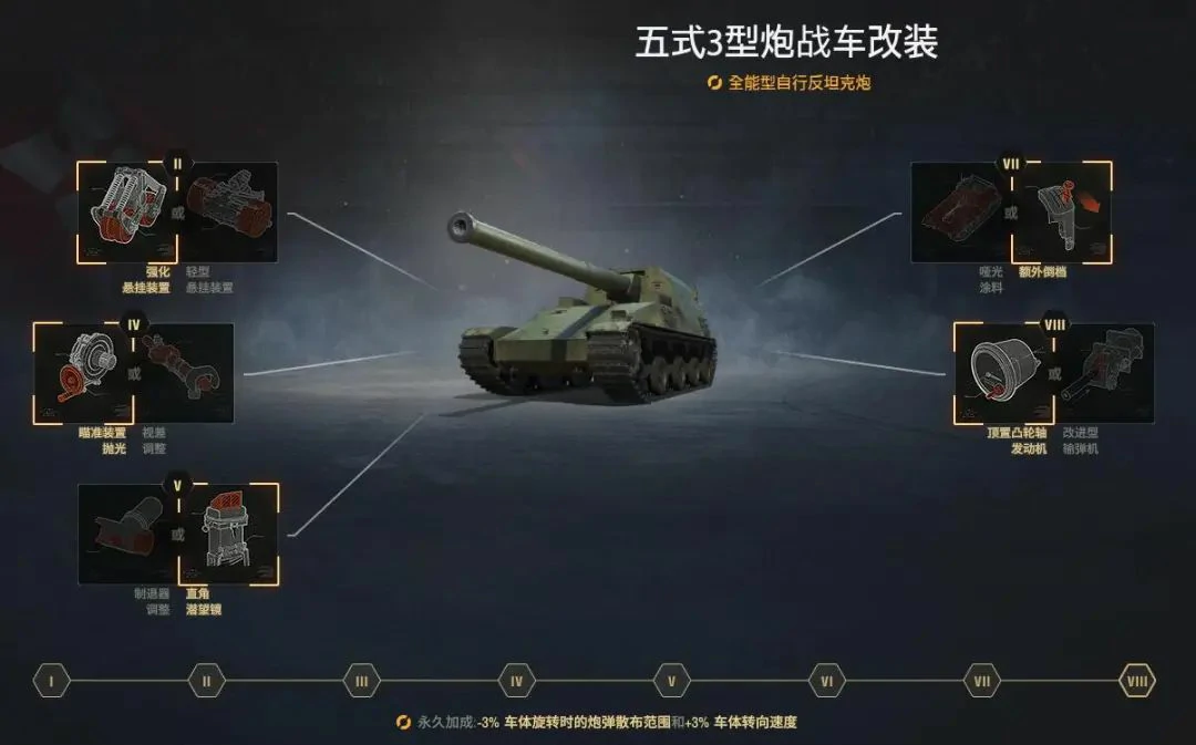 坦克世界,坦克世界