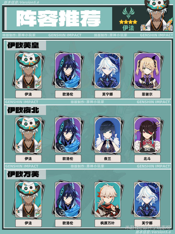 原神,原神,V5.6,伊法,原神