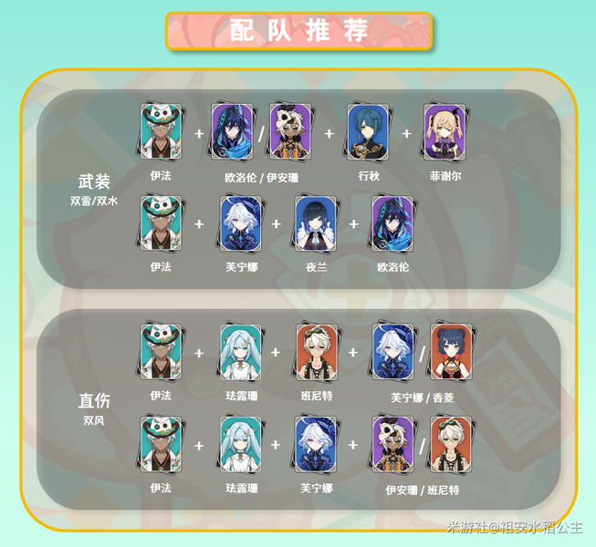 原神,原神,V5.6,伊法,原神