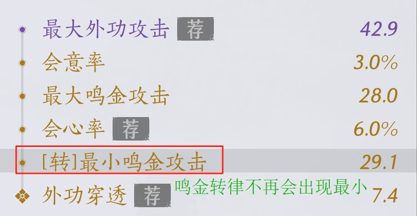 燕云十六声,燕云十六声